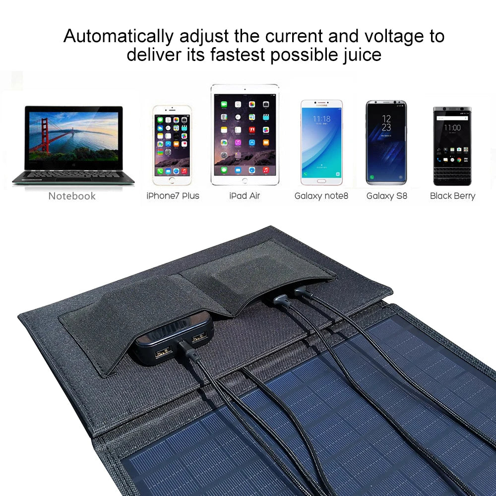 100W Solar Folding Bag  Mono  Cells Portable  Panel With USB Output